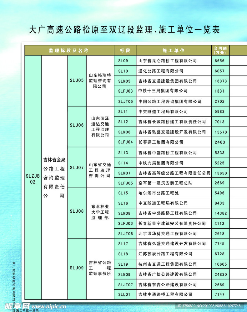 大广高速公路