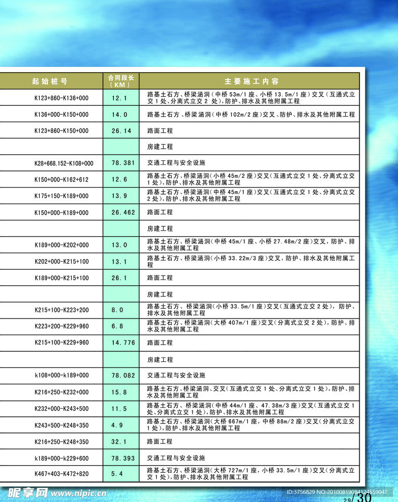 大广高速公路