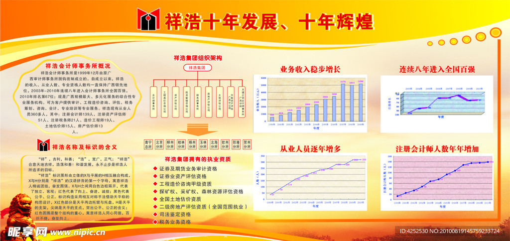 企业板报设计