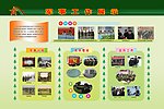 军事工作展示