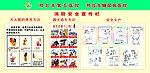 消防宣传栏