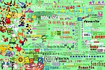 婚纱模版
