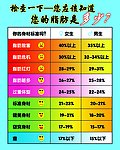 脂肪