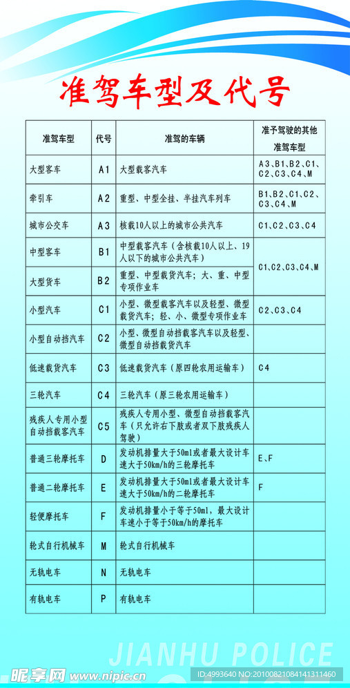 单页