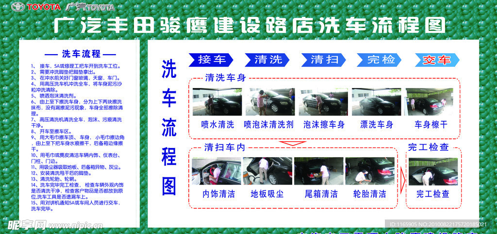 广汽丰田标准化企业管理洗车流程展板