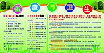 健康与卫生宣传栏