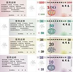 优惠券