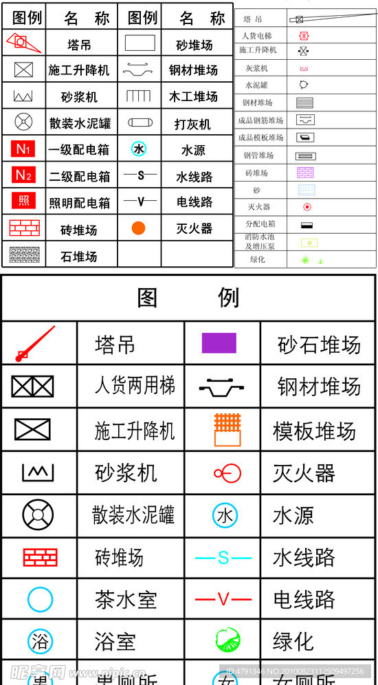 建筑符号大全