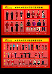 仪容仪表展板