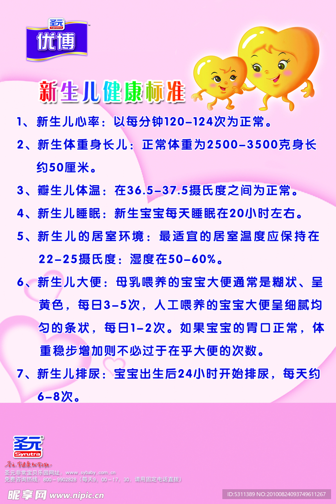 新生儿健康标准