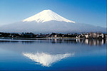 日本富士山风景