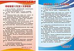 学校保安（门卫）工作职责