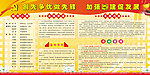 创先争优