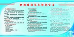 班组建设基本知识学习