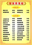 菜单