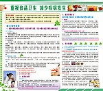 重视食品卫生减少疾病发生宣传栏
