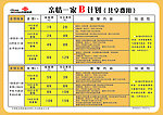 联通B计划