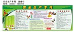 安全生产专刊 宣传栏
