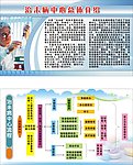 医院宣传