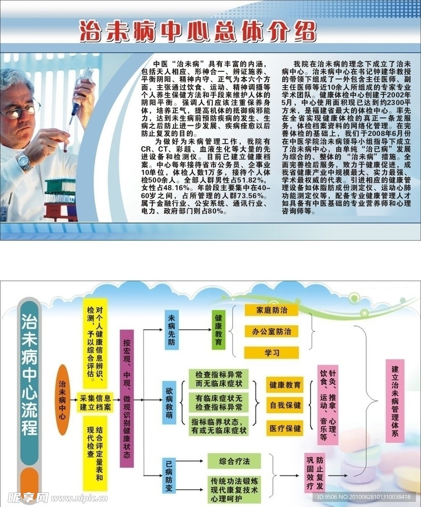 医院宣传