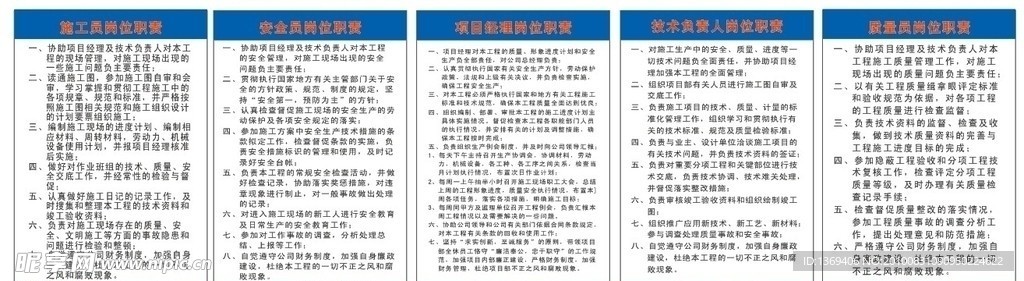 岗位责任制度牌
