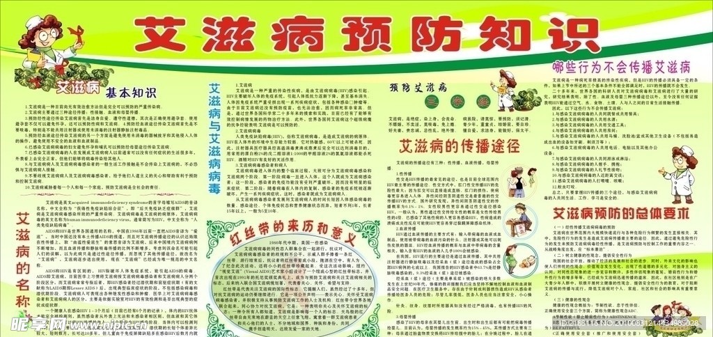 预防艾滋病