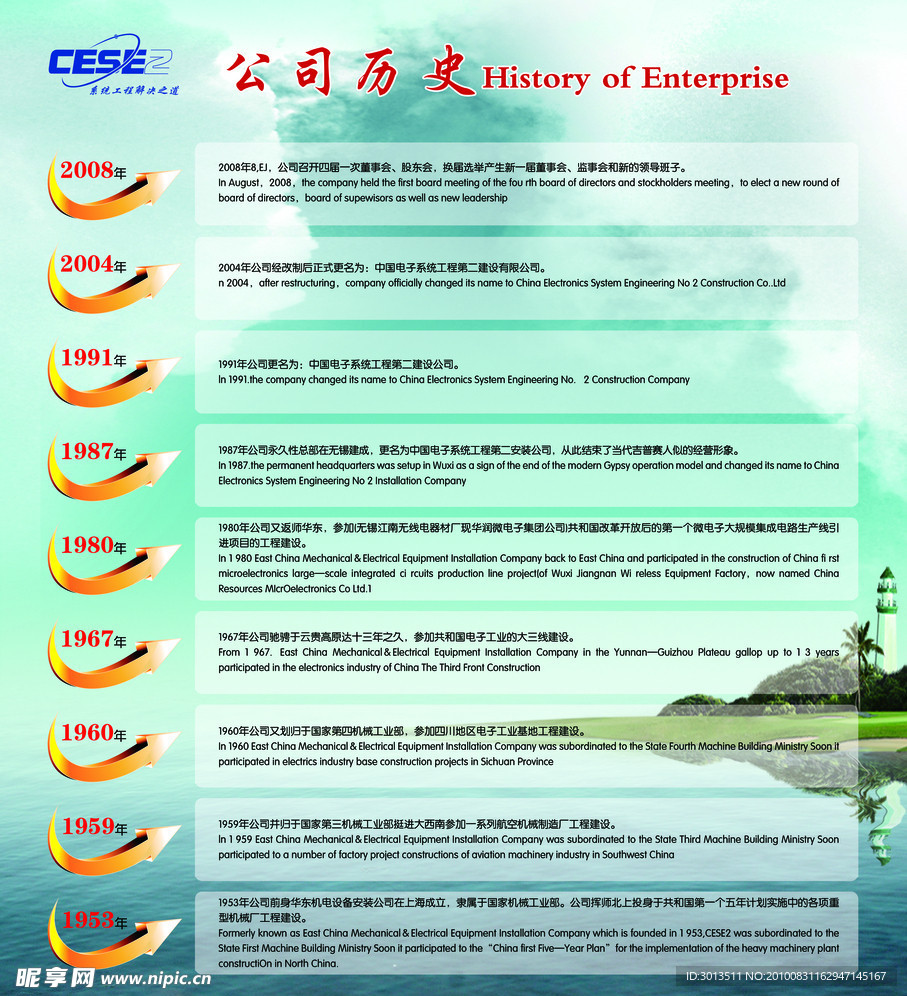 公司历史