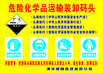 危险化学品