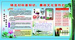 科普知识 廉政文化