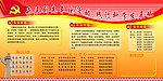 创先争优
