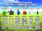 厨房低碳生活