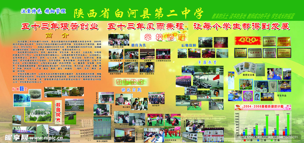 学校展板