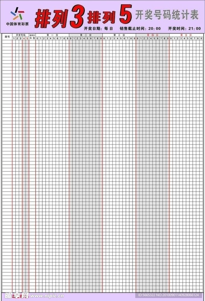 体育彩票排列3走势图