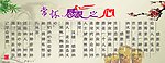 常怀感恩之心