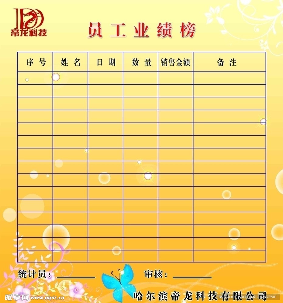 员工业绩榜