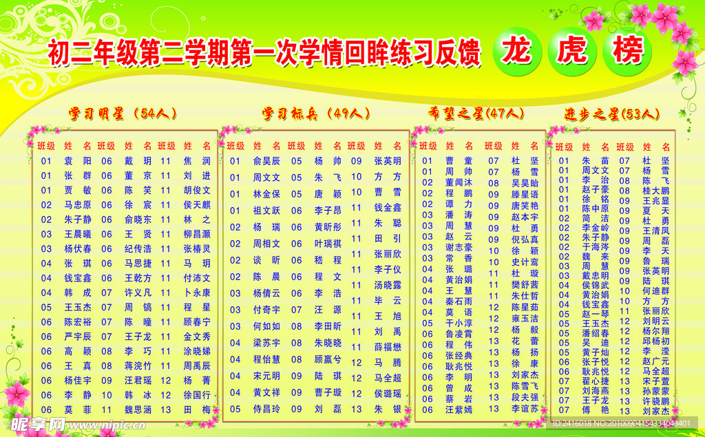 龙虎榜