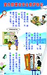室内防雷击安全知识