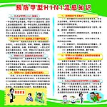 预防甲型H1N1流感知识