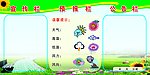 天气预报宣传栏