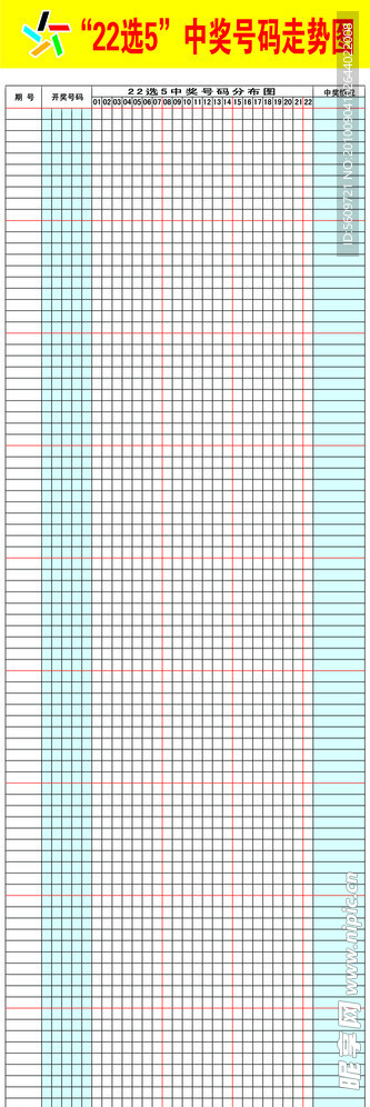“22选5”中奖号码走势