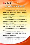 化工企业展板
