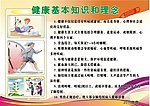 健康知识和理念