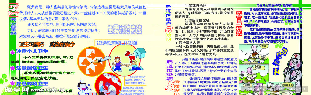 健康卫生常识