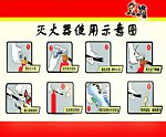 灭火器使用示意图