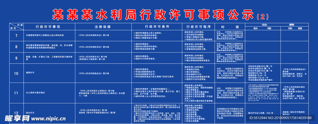 水利局行政许可事项公示