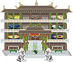 哪吒庙宇