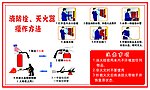 灭火器 消防栓使用方法