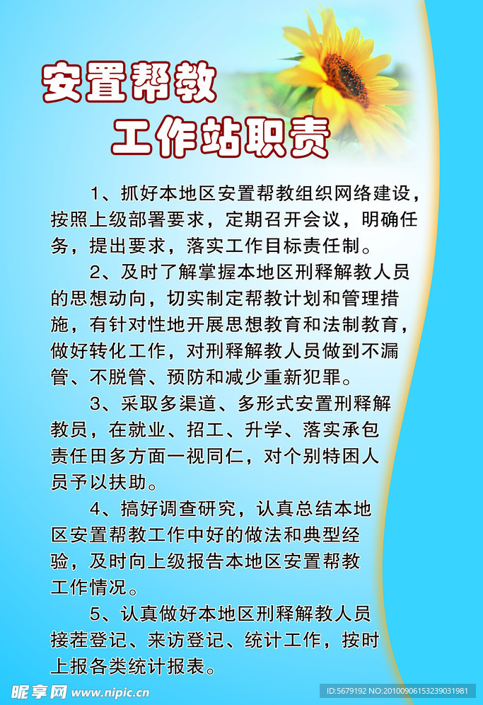 工作职责设计模板