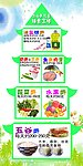 膳食宝塔
