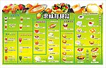 冷饮店菜单